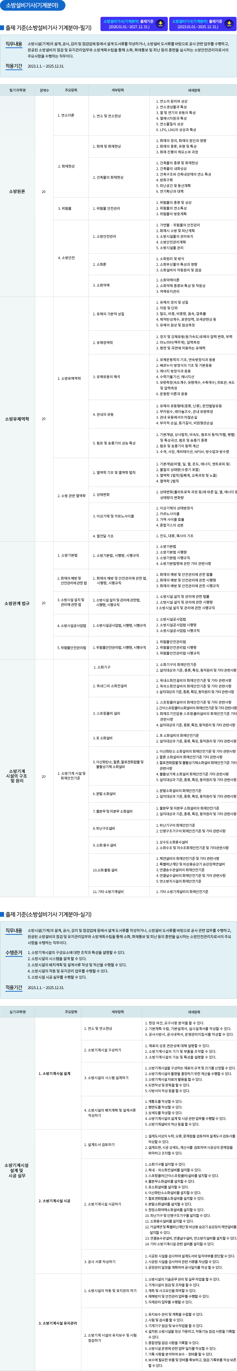 소방설비(산업)기사 기계 출제기준