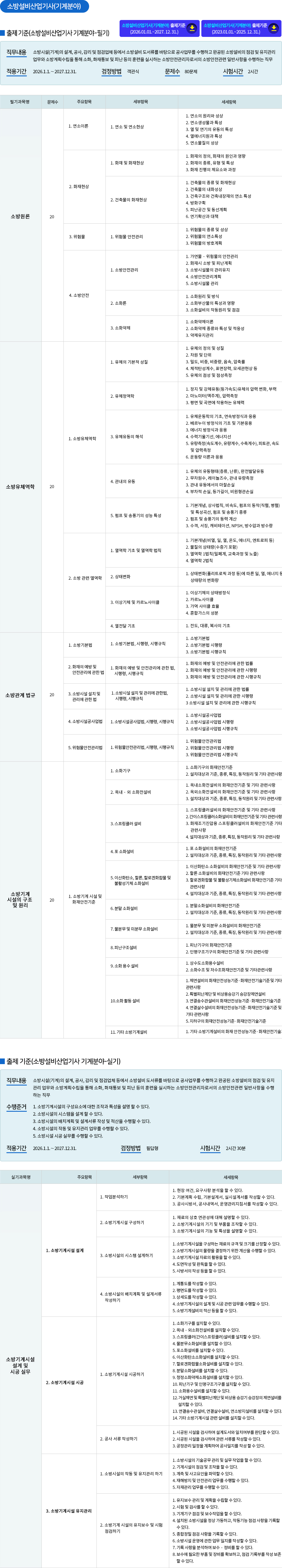 소방설비(산업)기사 기계 출제경향