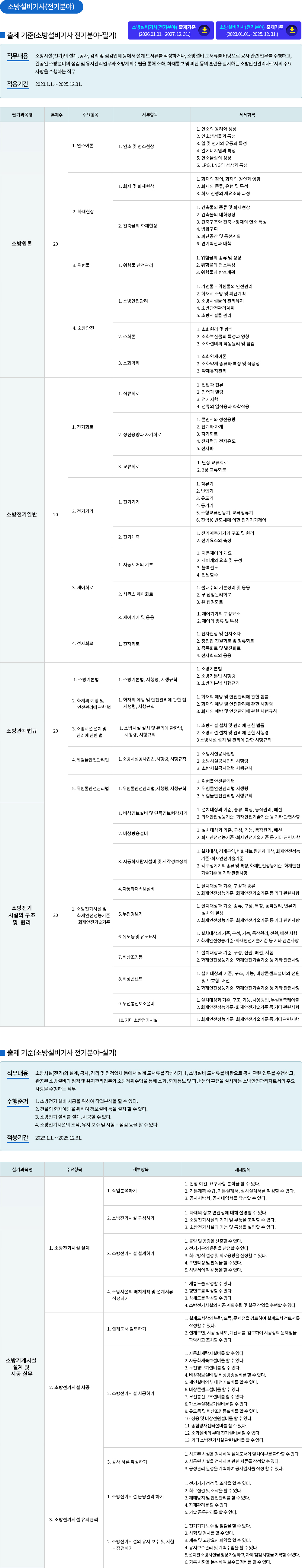 소방설비기사 전기분야 출제기준