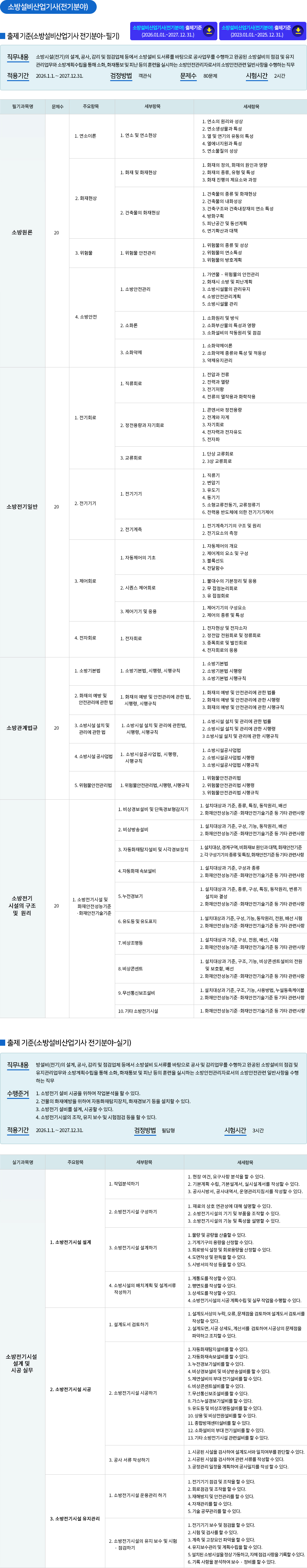 소방설비산업기사 전기분야 출제기준