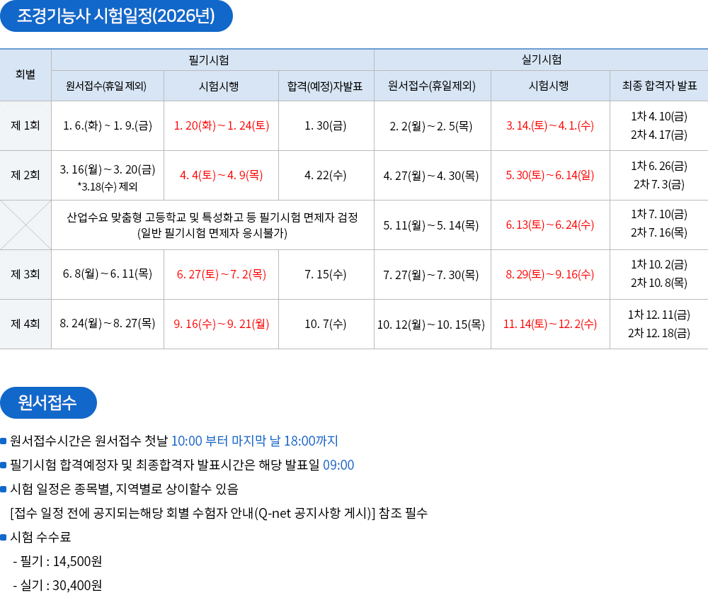 조경기능사 시험일정