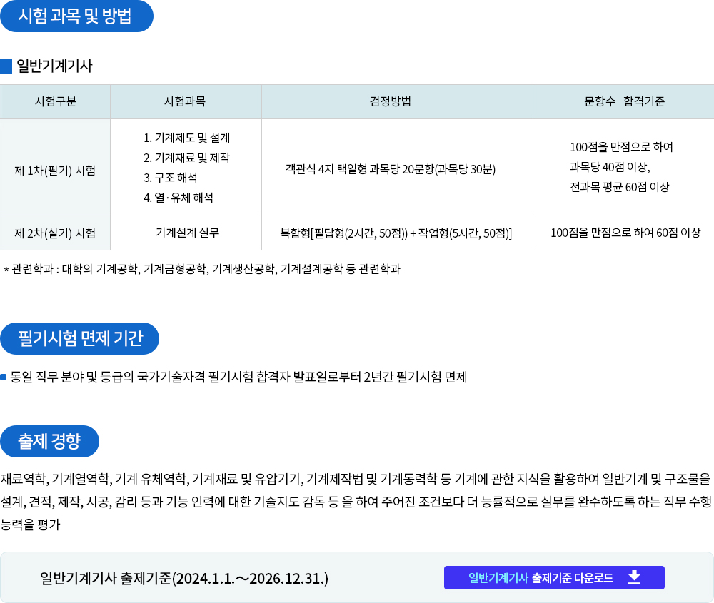 일반기계기사 시험정보