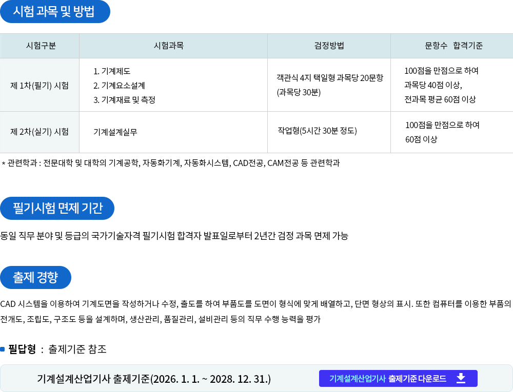 기계설계산업기사 시험정보