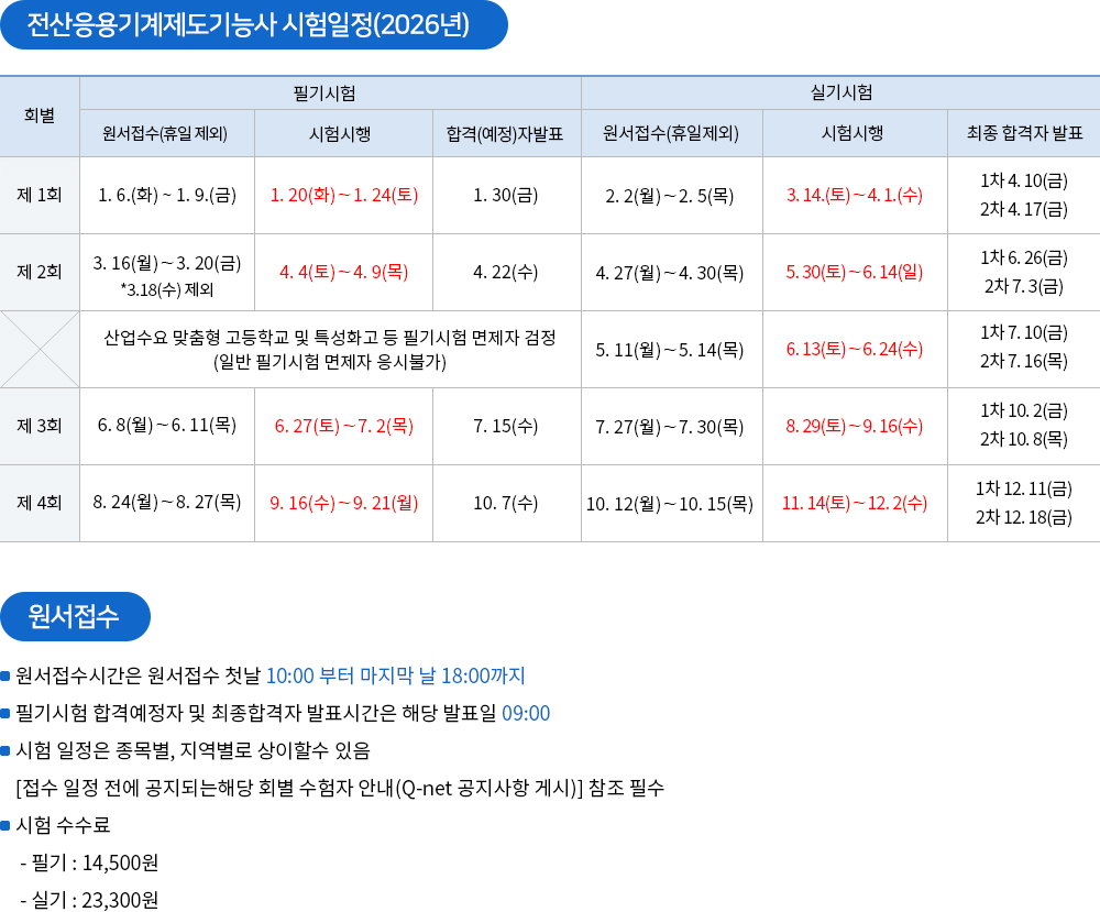 전산응용기계제도기능사 시험일정