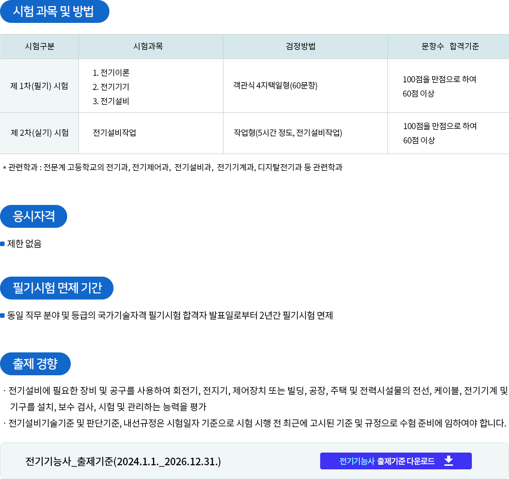 전기기능사 응시자격