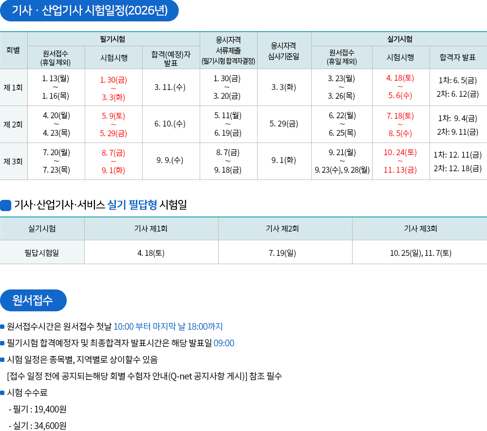 건설안전(산업)기사 시험일정