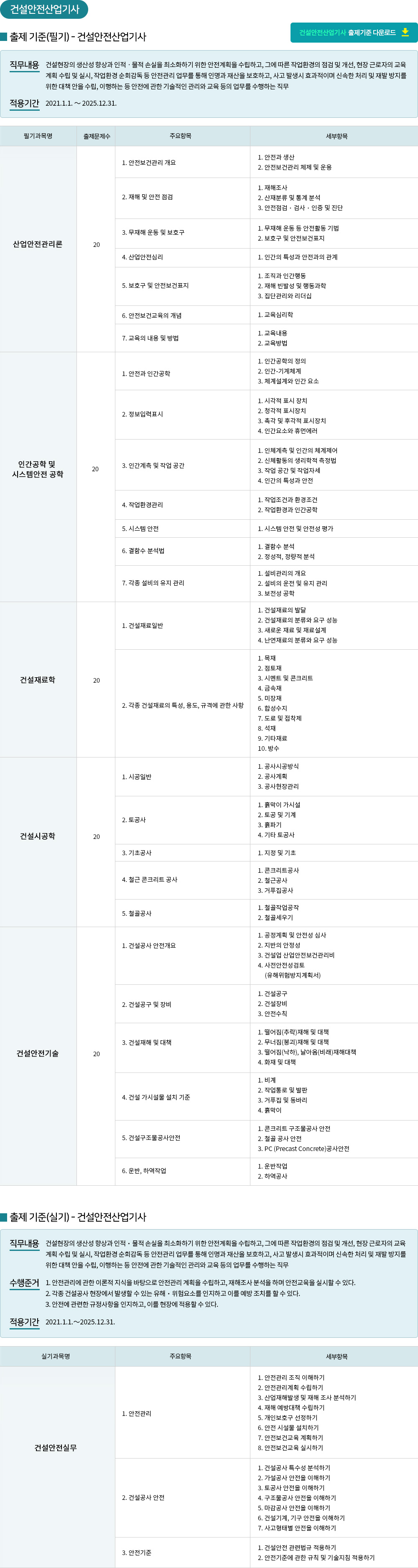 건설안전산업기사 출제경향