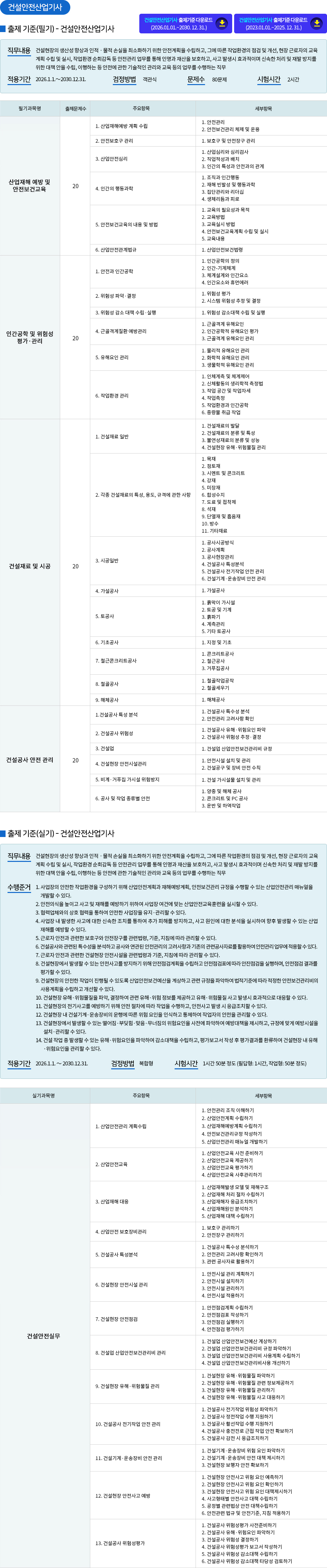 건설안전산업기사 출제경향
