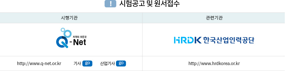 건설안전(산업)기사 시험공고 및 원서접수