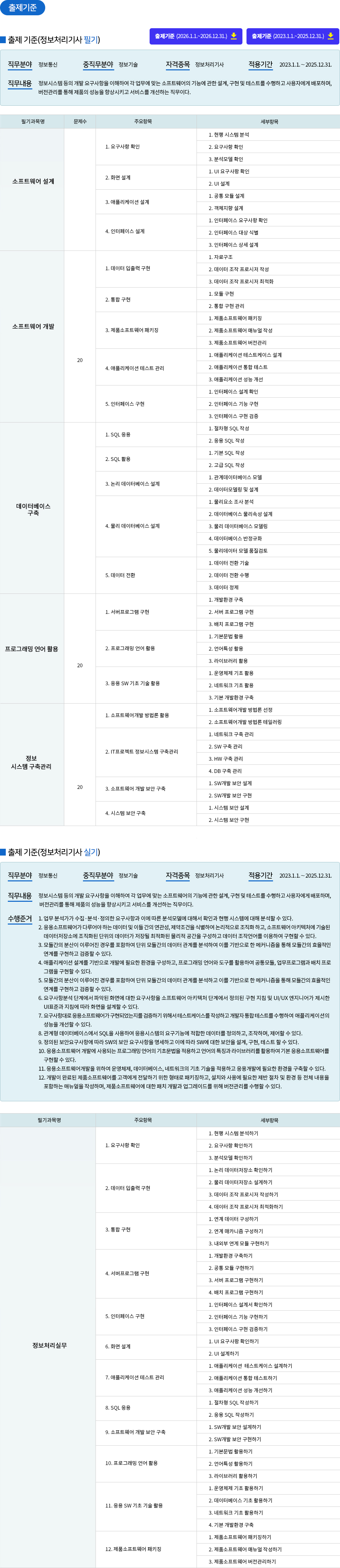 정보처리기사 출제기준