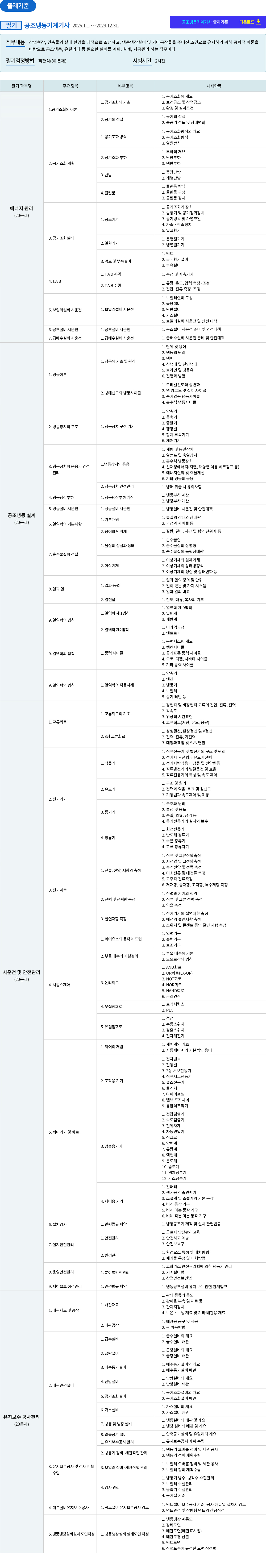 공조냉동기계기사 출제기준