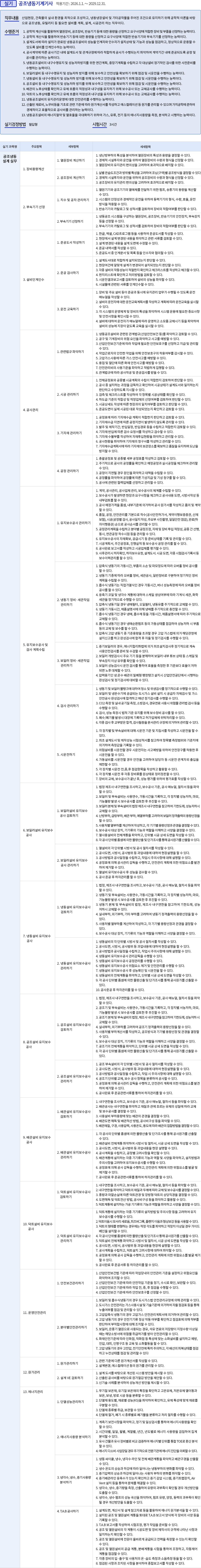 공조냉동기계사기사출제기준