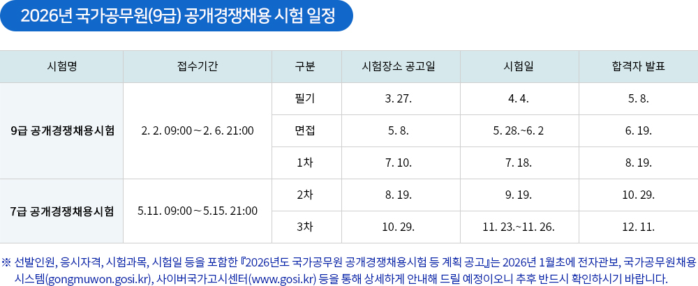 교정직 시험일정