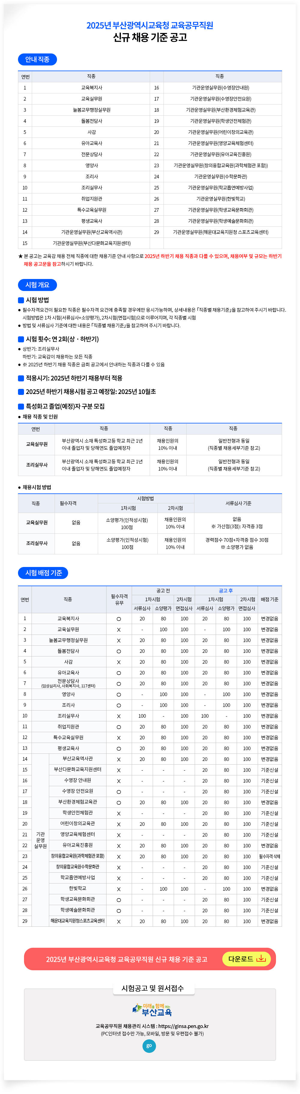 부산교육청