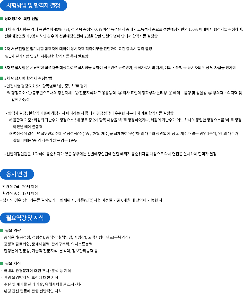 시험정보