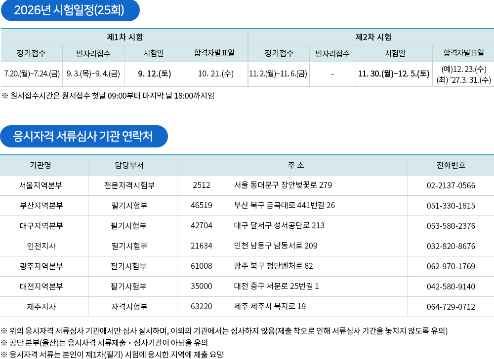 청소년상담사 시험일정