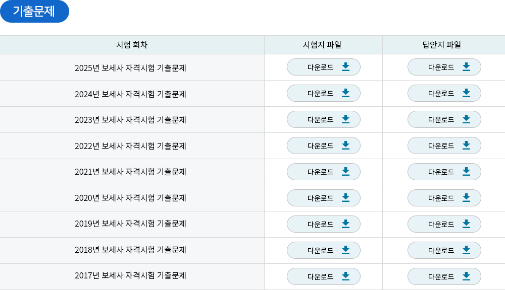 기출문제 다운로드