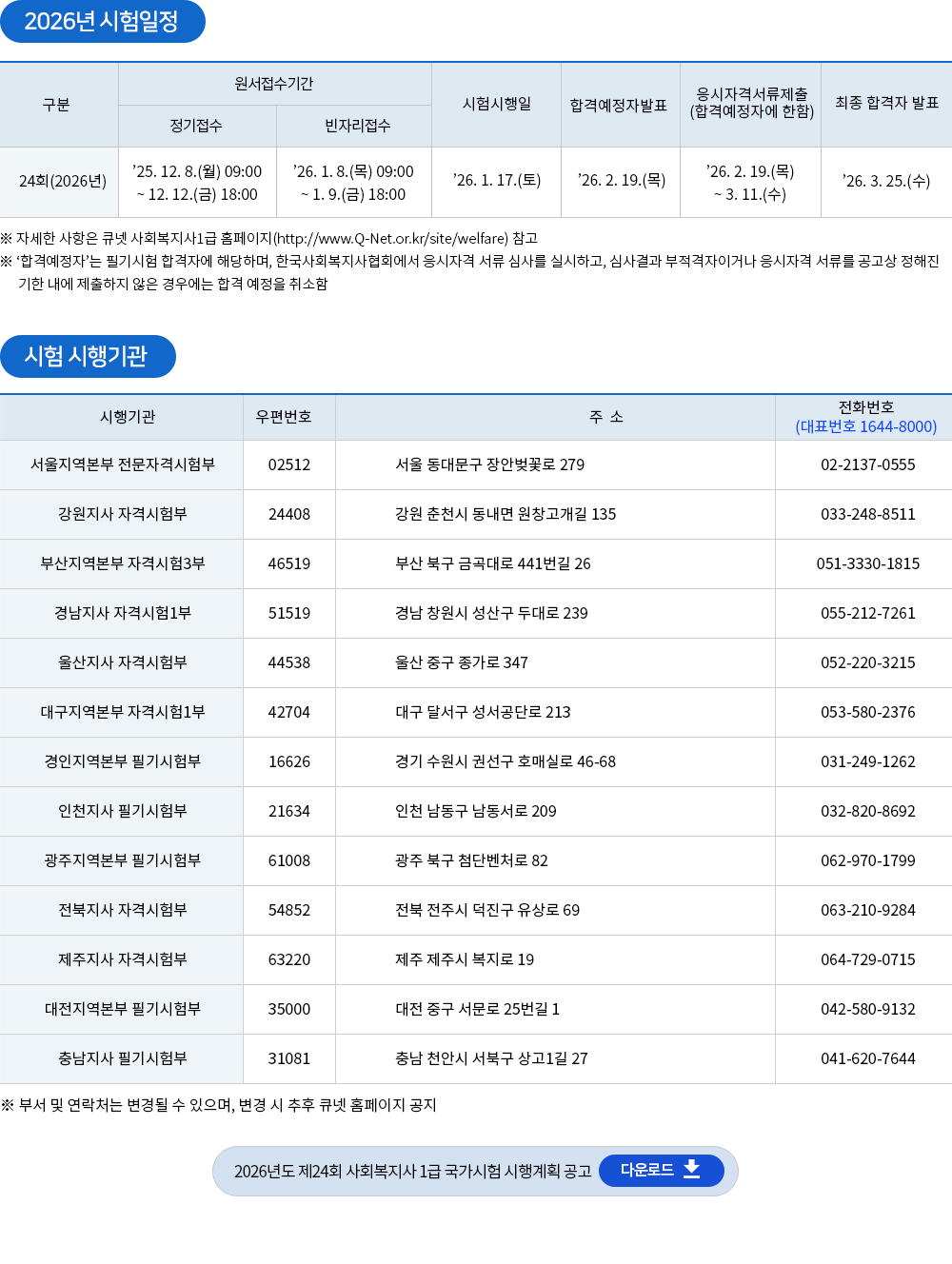 사회복지사 시험일정