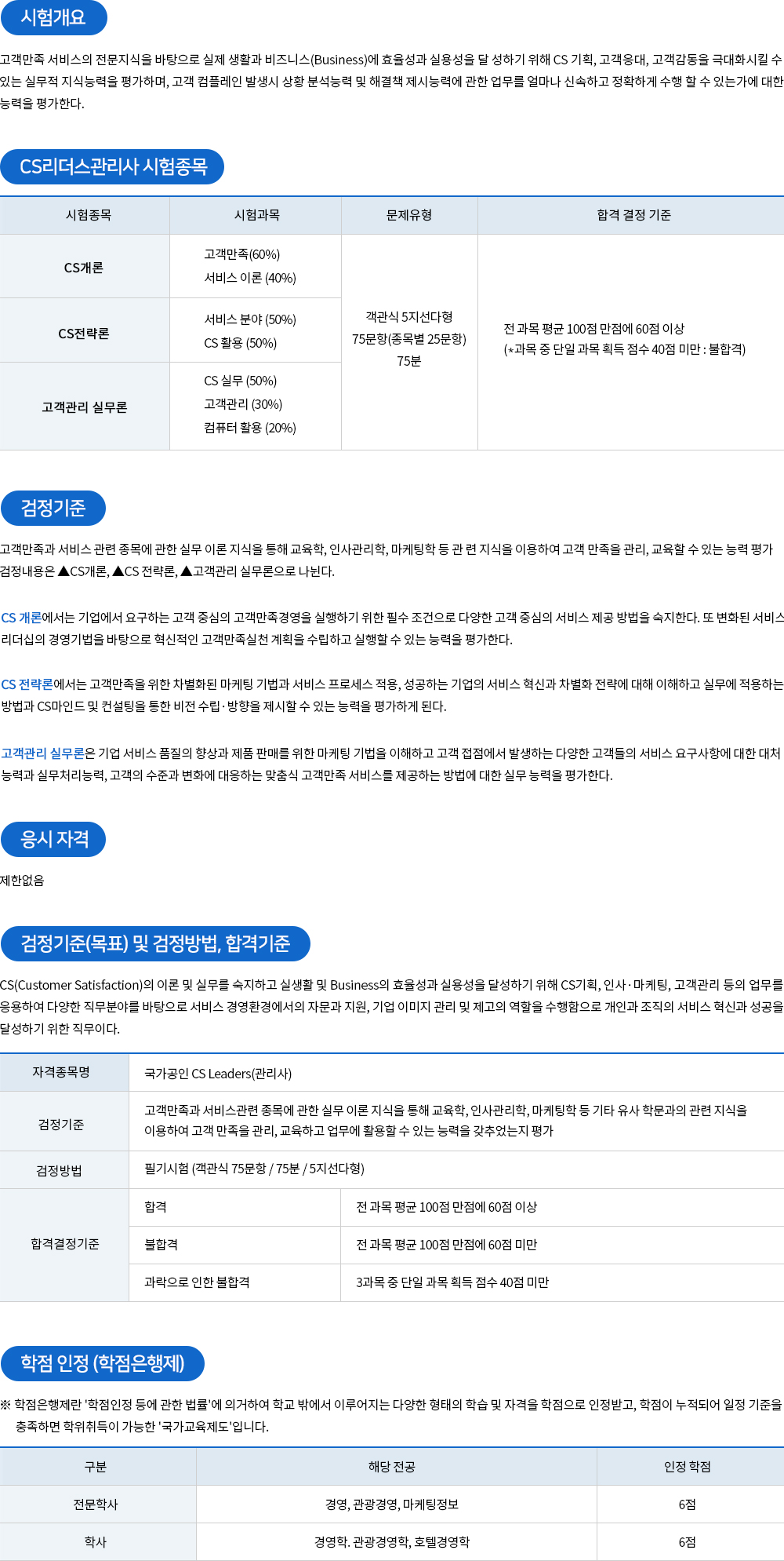 CS리더스관리사 시험정보