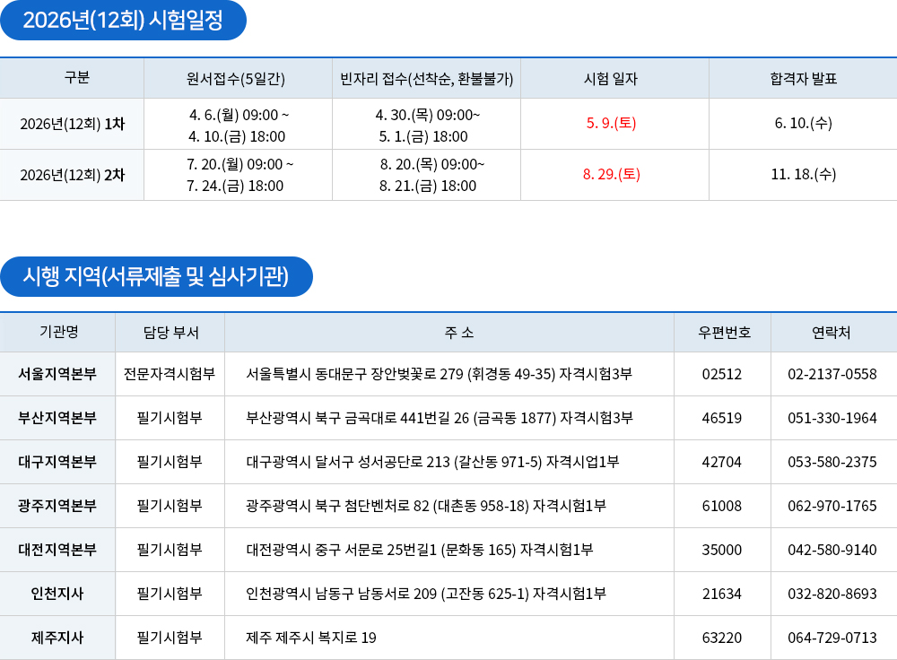 손해평가사 시험일정