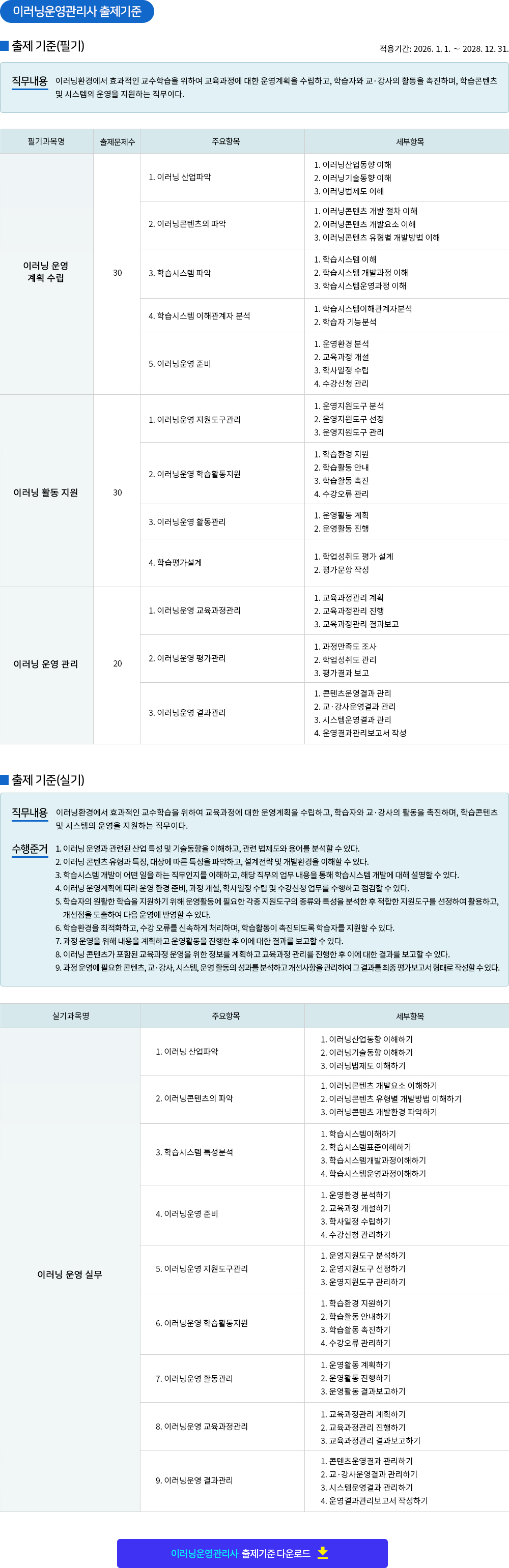 이러닝운영관리사 출제기준