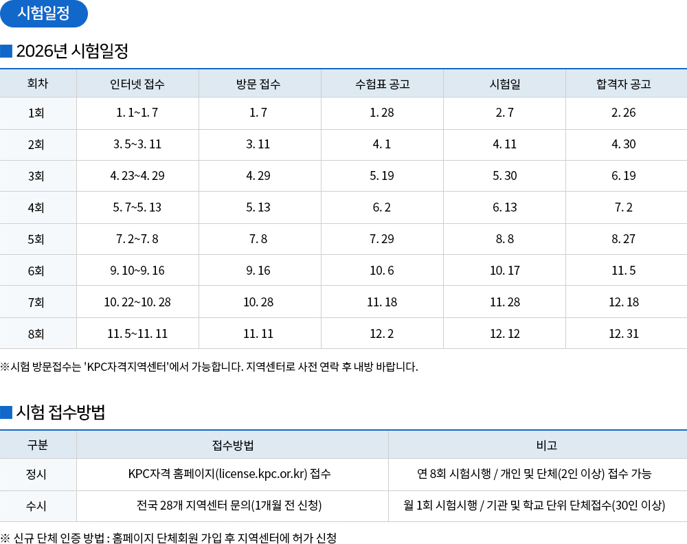SMAT(서비스경영자격) 2026 시험일정