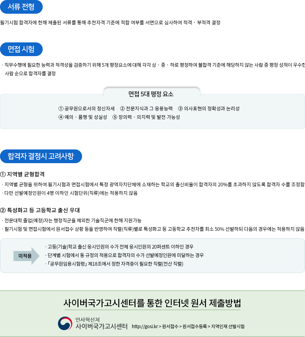 지역인재9급
