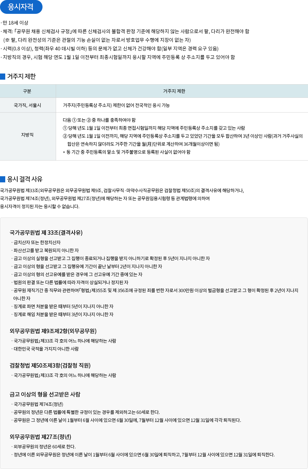 방호직 시험정보