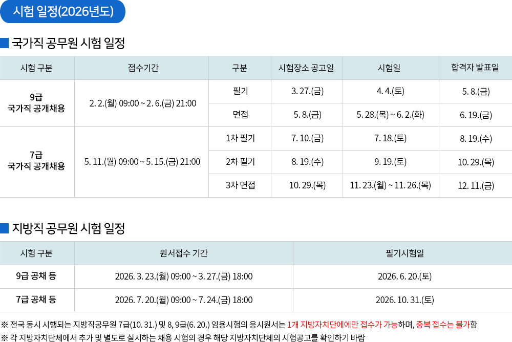 기계직 2026년 시험일정