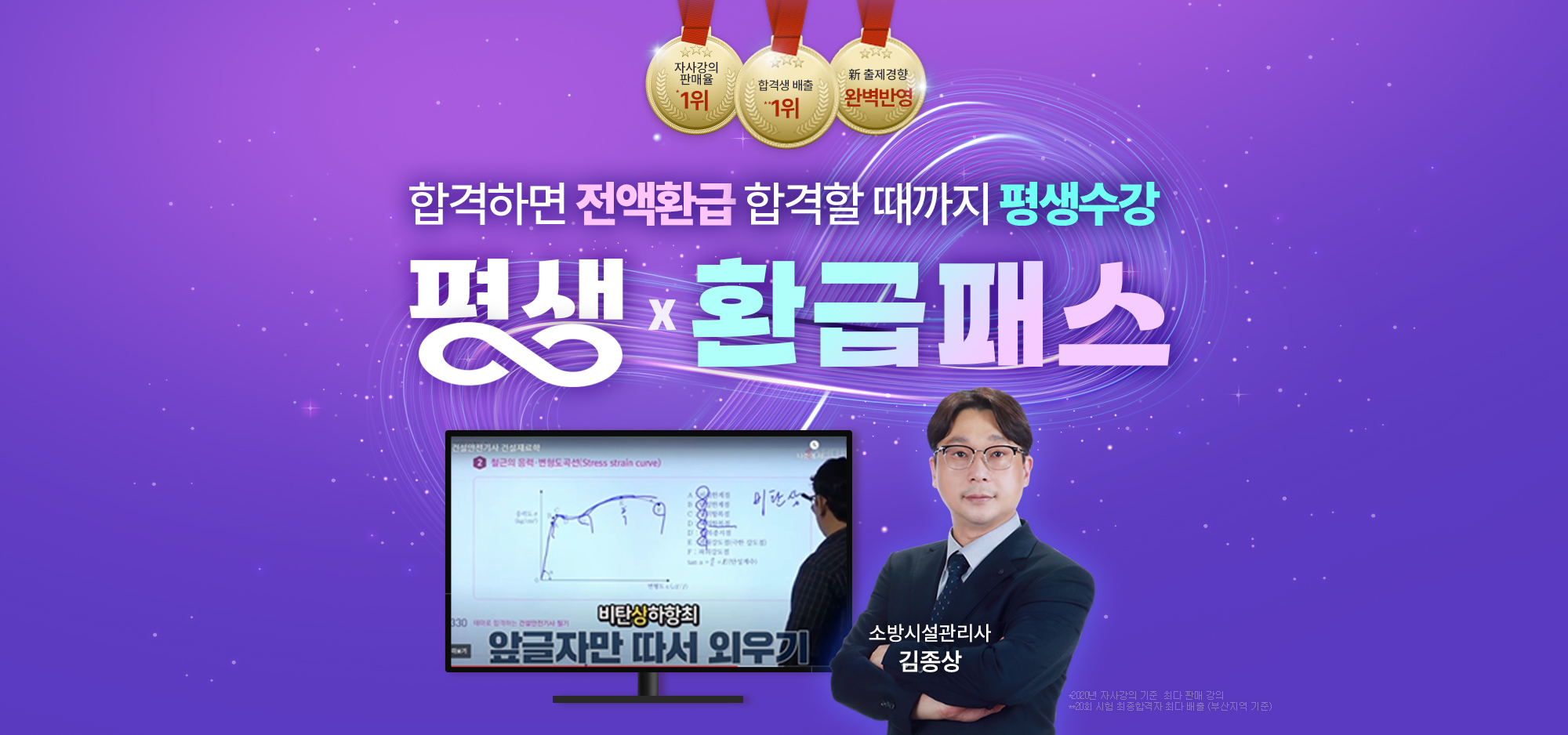 김종상 소방시설관리사 평생 환급패스