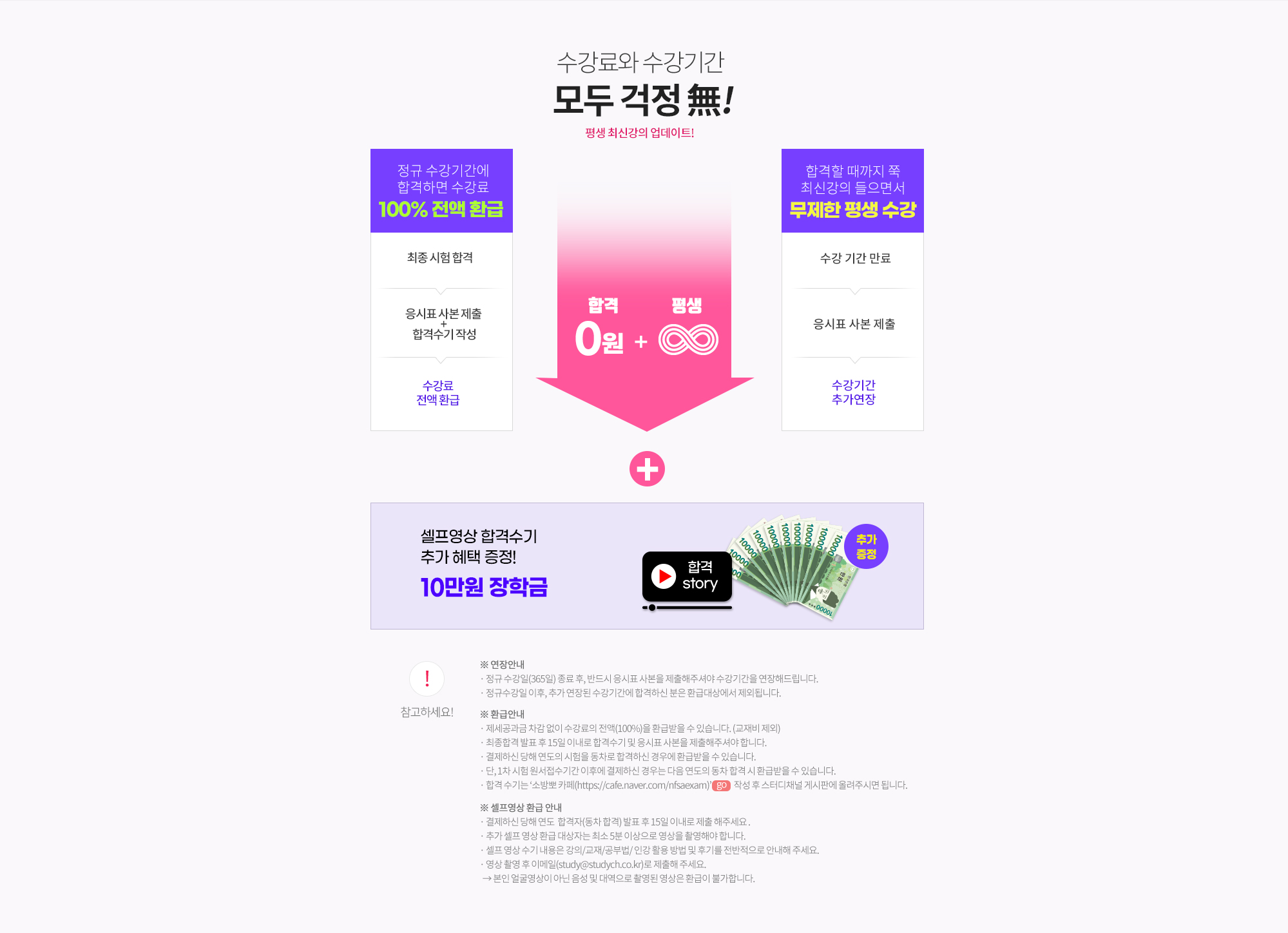 수강료와 수강기간 모두 걱정 無!