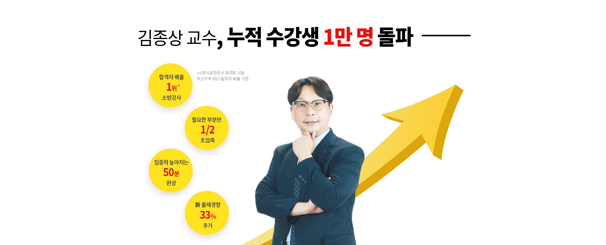 김종상 교수, 누적 수강생 1만명 돌파