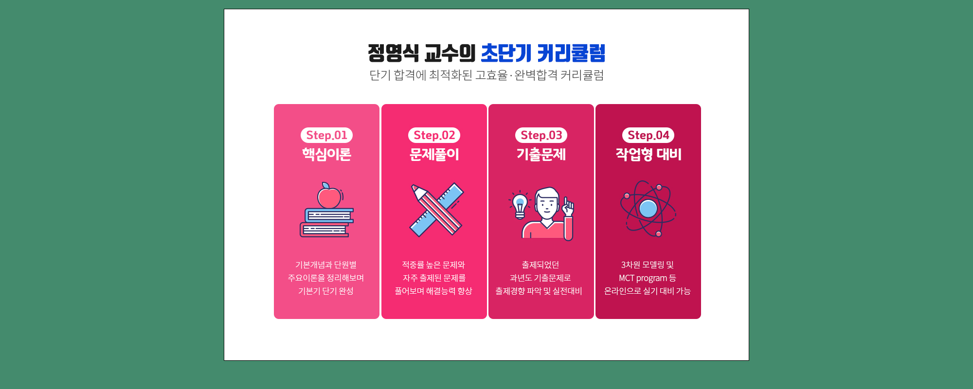 정영식 교수의 초단기 커리큘럼