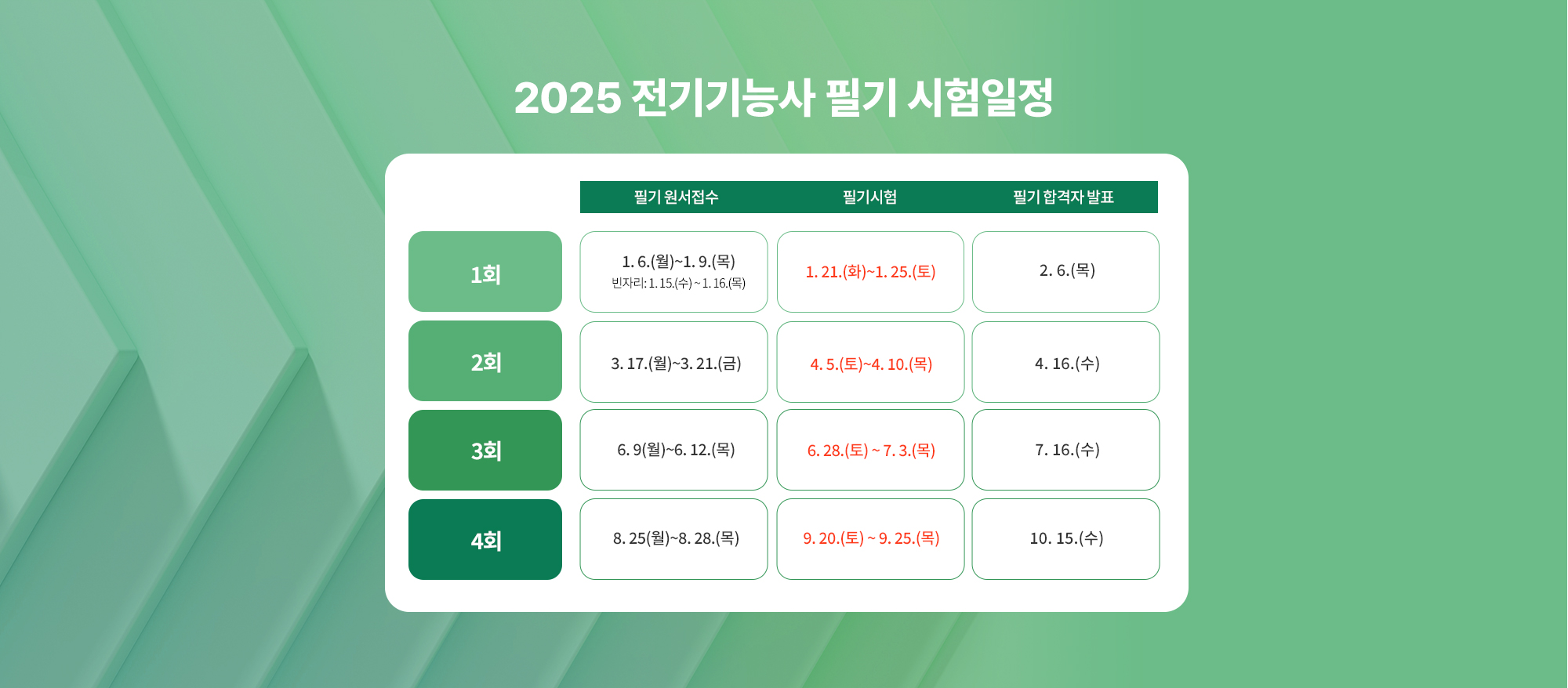 2025 전기기능사 필기 시험일정