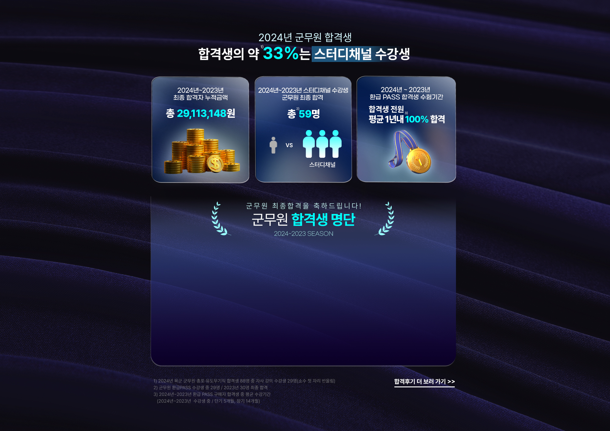 스터디채널 수강생