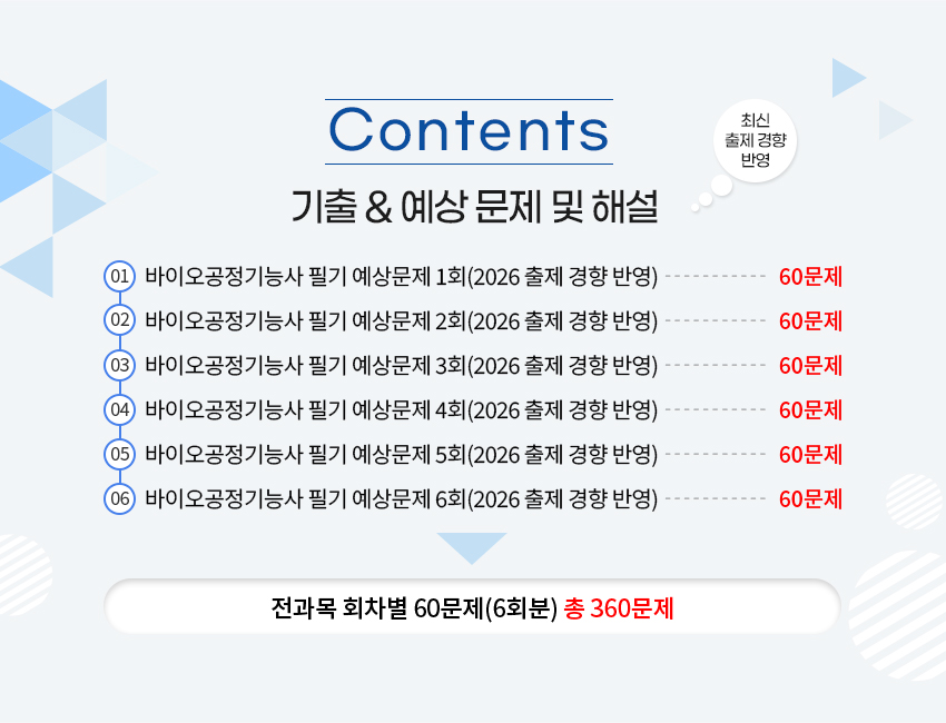 제공 내역