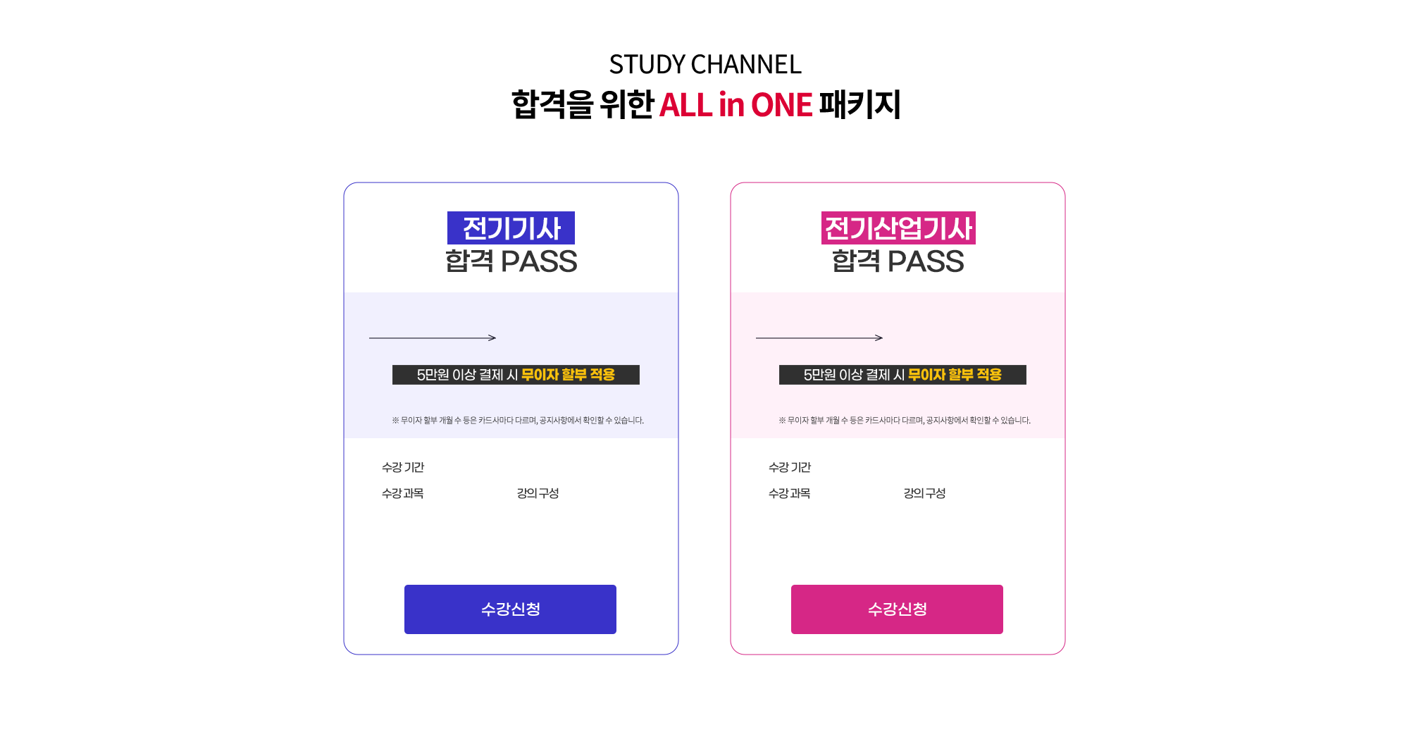 전기기사 합격을 위한 필수개념 패키지