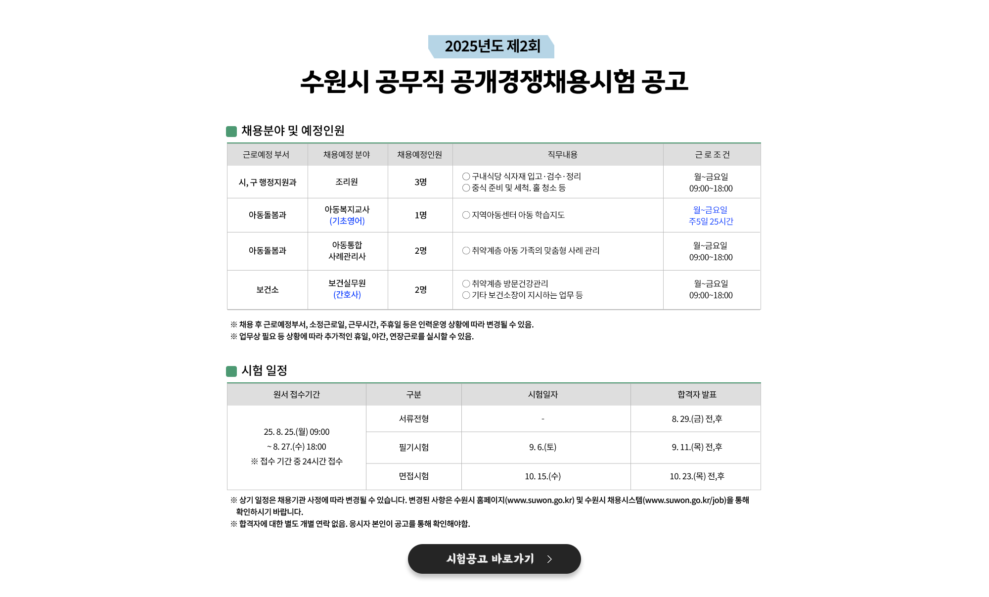 2024년도 제2회 수원시 공무직 공개경쟁채용시험 공고