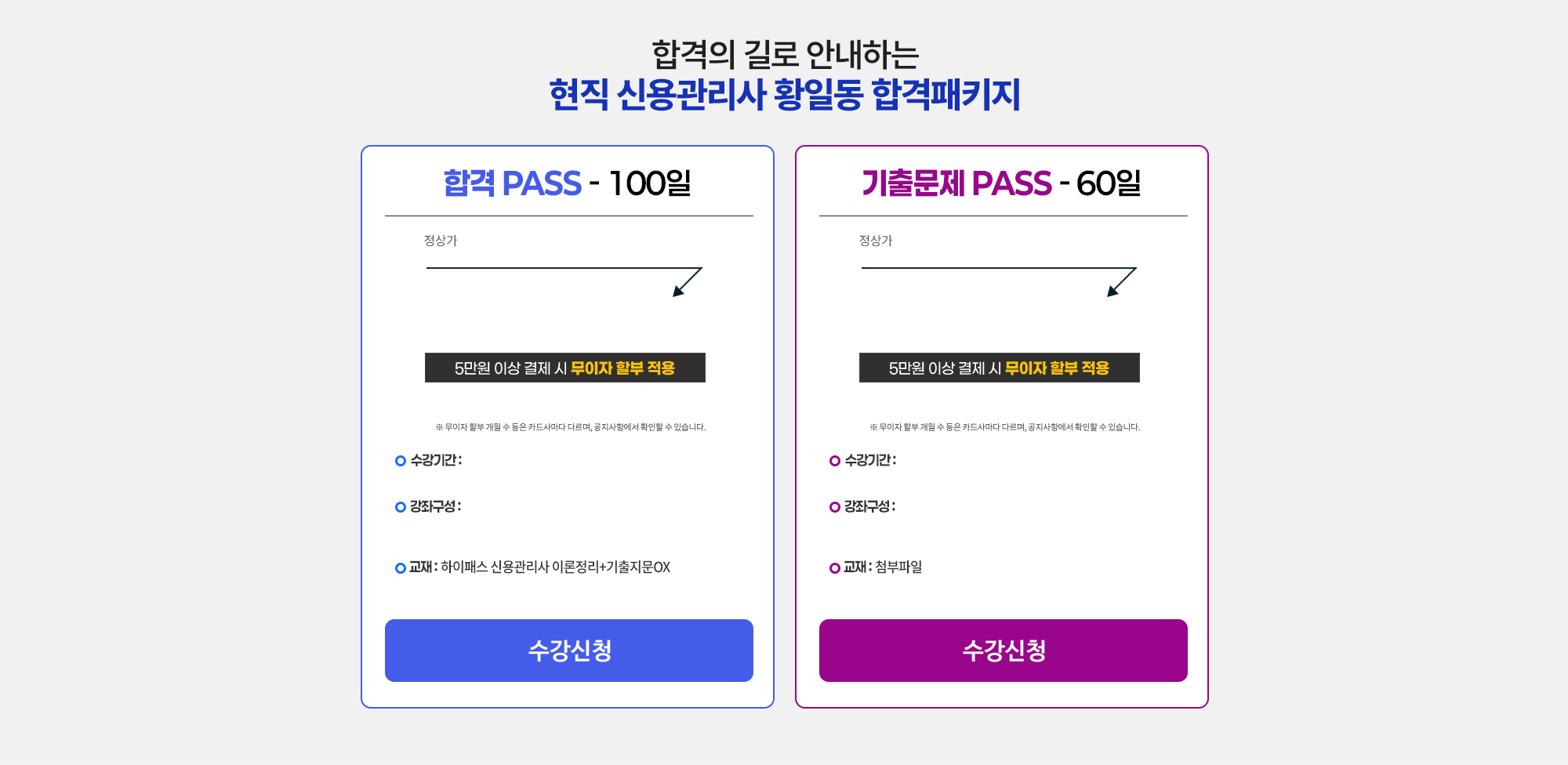 황일동의 신용관리사 2025 PASS