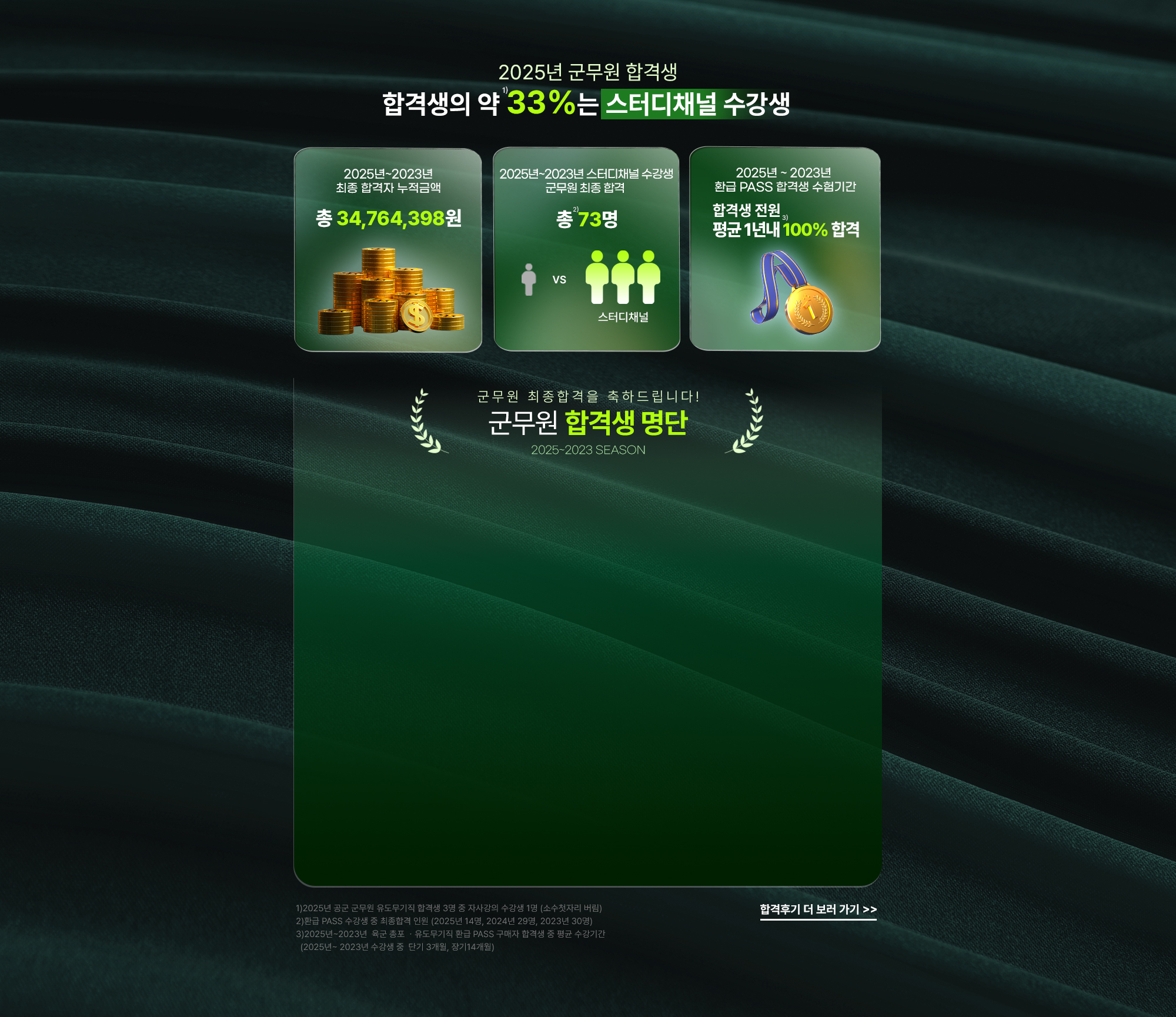 스터디채널 수강생